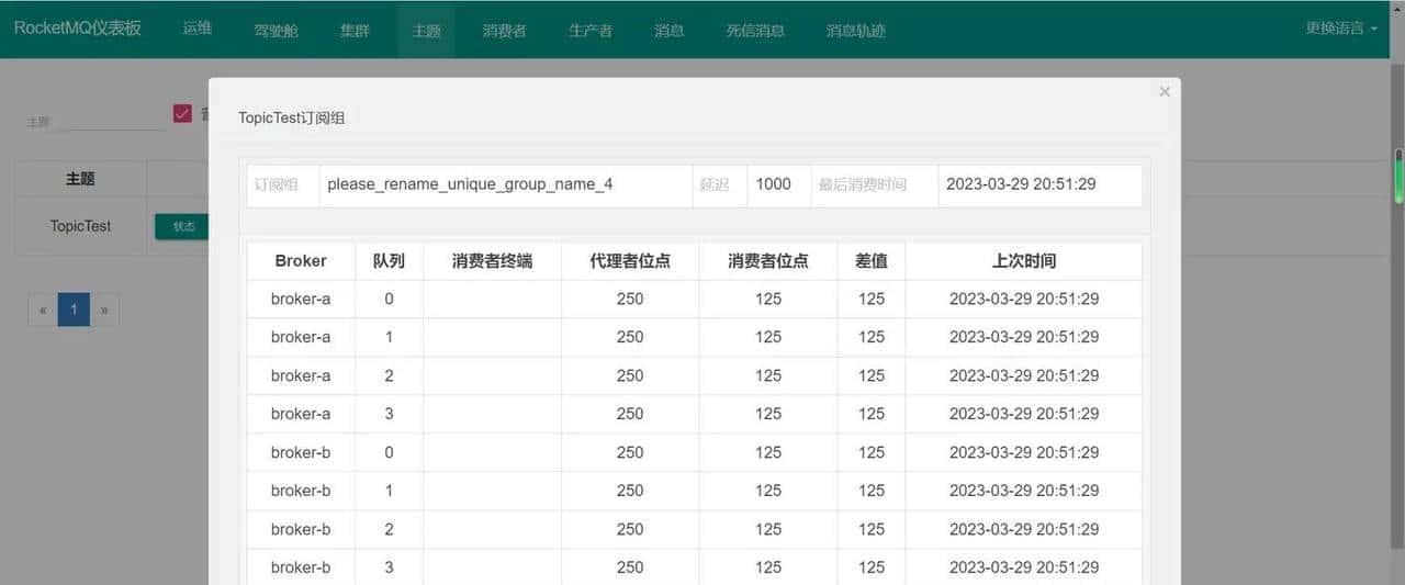 万字硬核解析！RocketMQ集群环境搭建