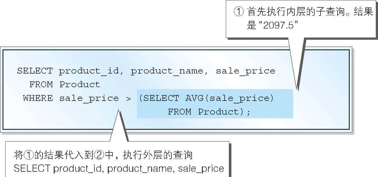 如何使用 SQL 视图和子查询进行复杂查询