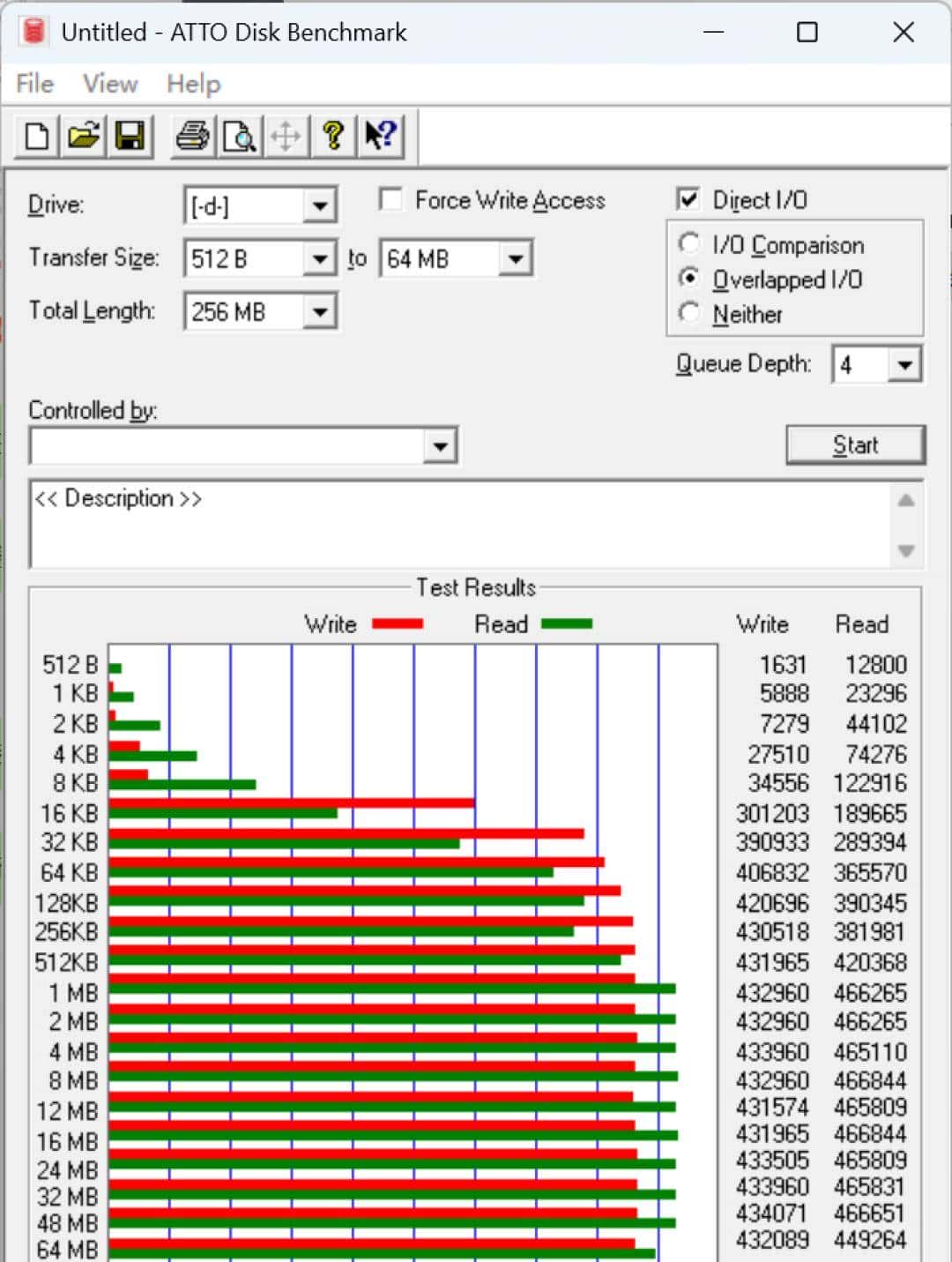 三星 T5 EVO 8TB 移动固态硬盘评测：微信备份的好工具
