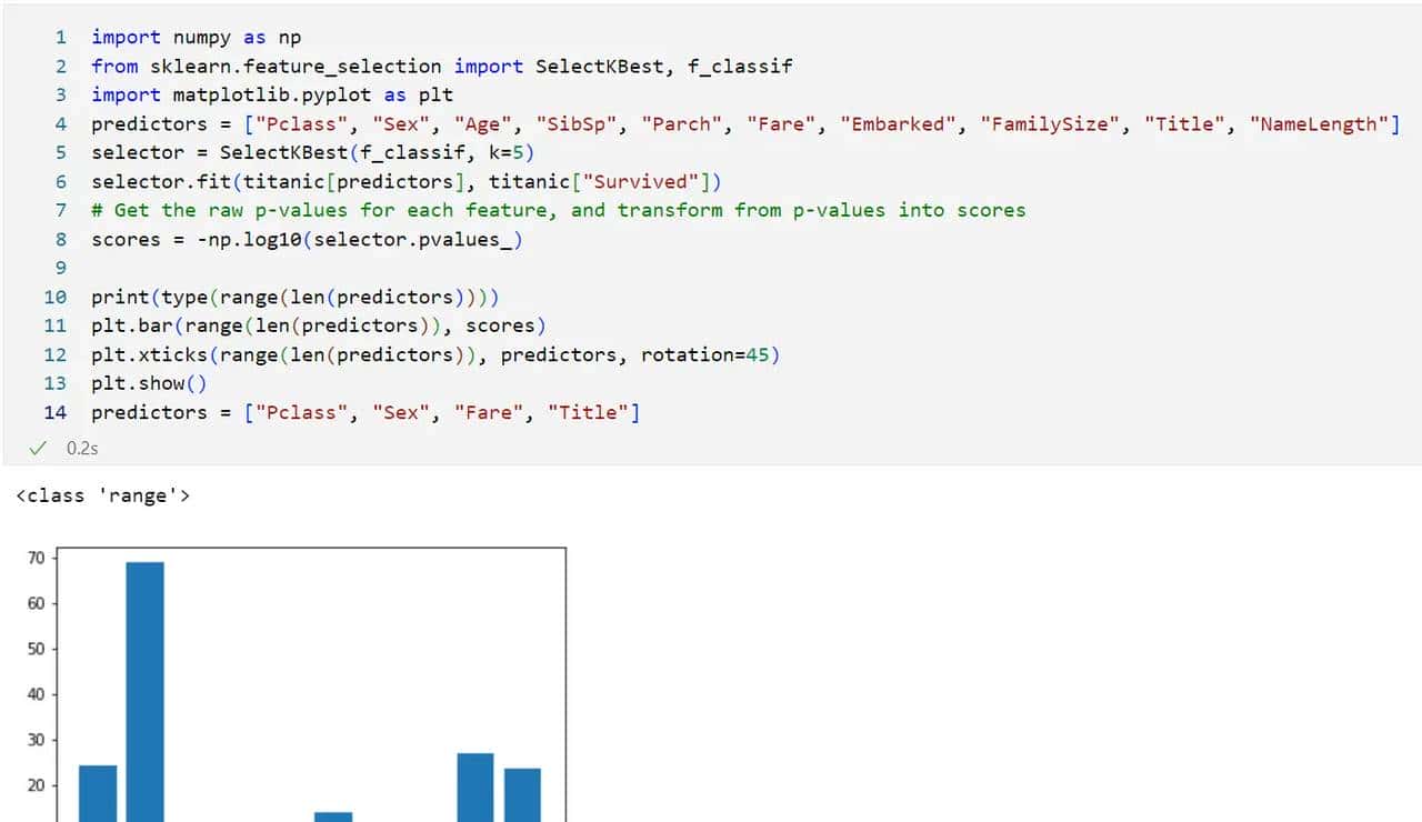 机器学习--泰坦尼克号获救预测案例