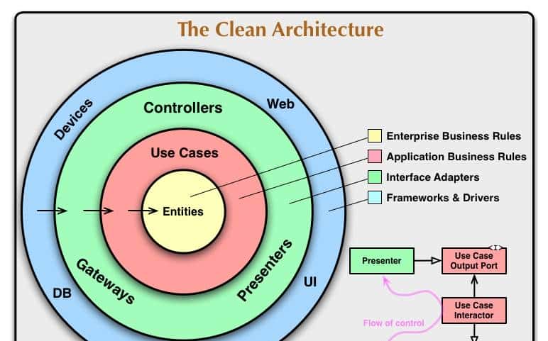 6K star! 100%本地运行LLM的AI助手