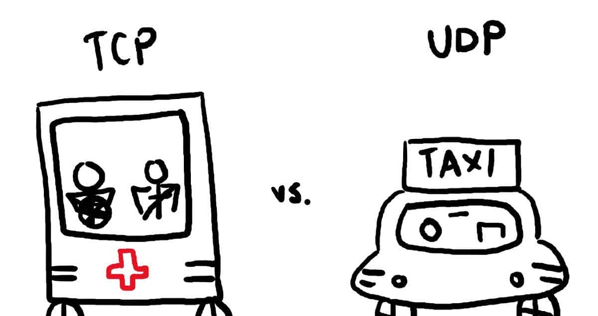 用图例说明：网络