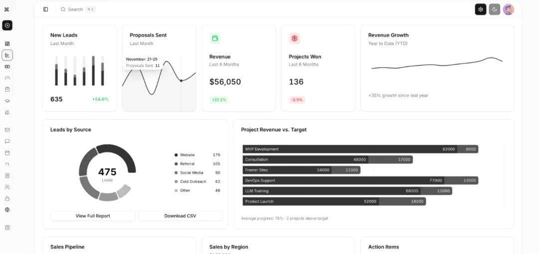 盘点 10 个最近在 GitHub 上火火火的开源项目。