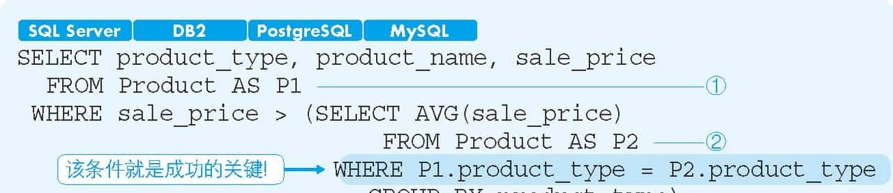 如何使用 SQL 视图和子查询进行复杂查询