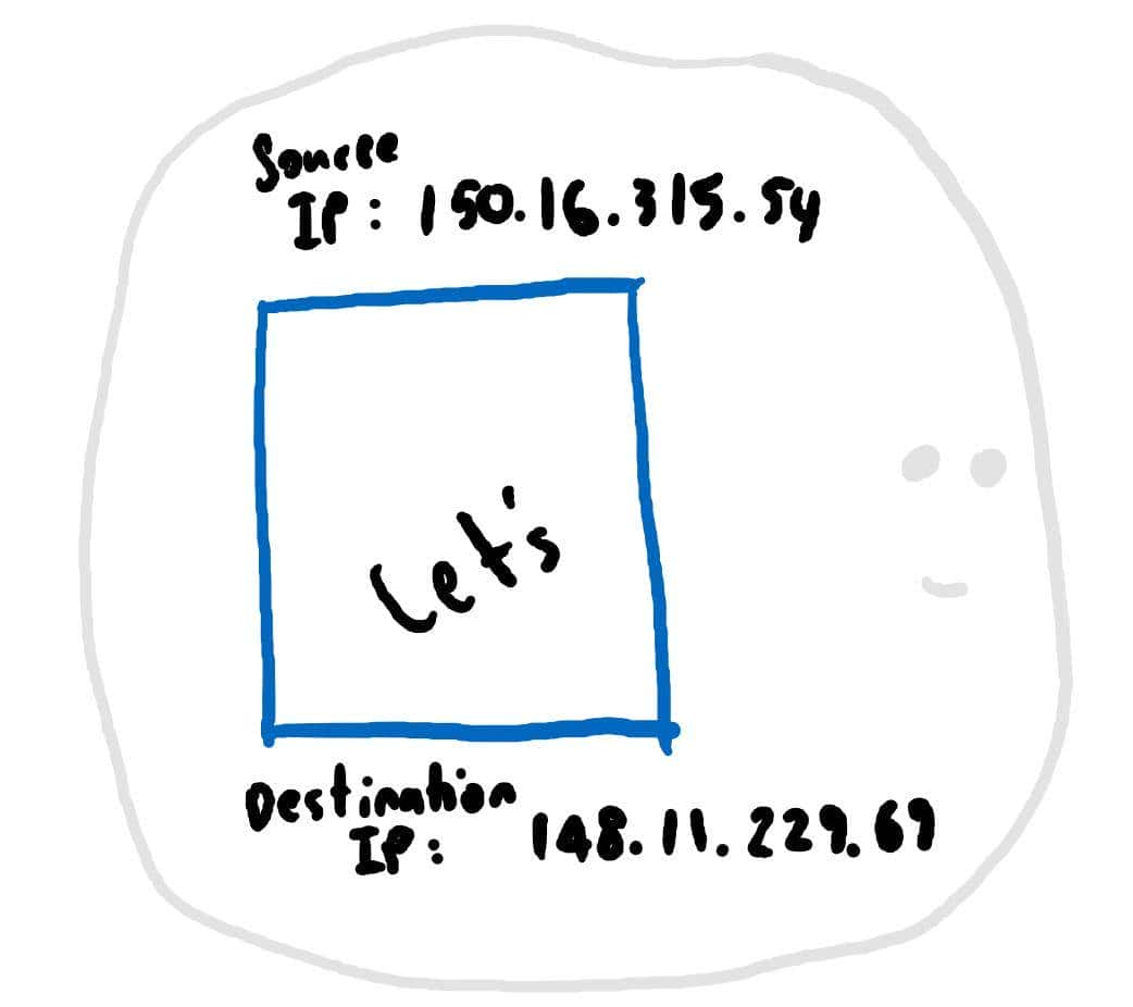 用图例说明：网络 - 宋马