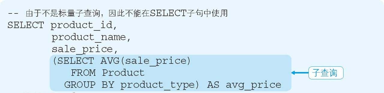 如何使用 SQL 视图和子查询进行复杂查询