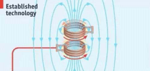 隔空取电!堪比小樱魔法阵的「无线充电器」是怎么一回事?
