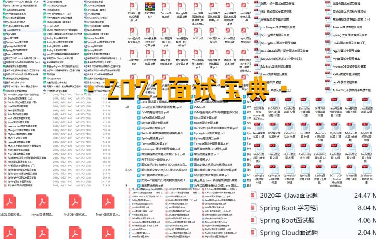开发企业官网就用这个基于SpringBoot的CMS系统，真香