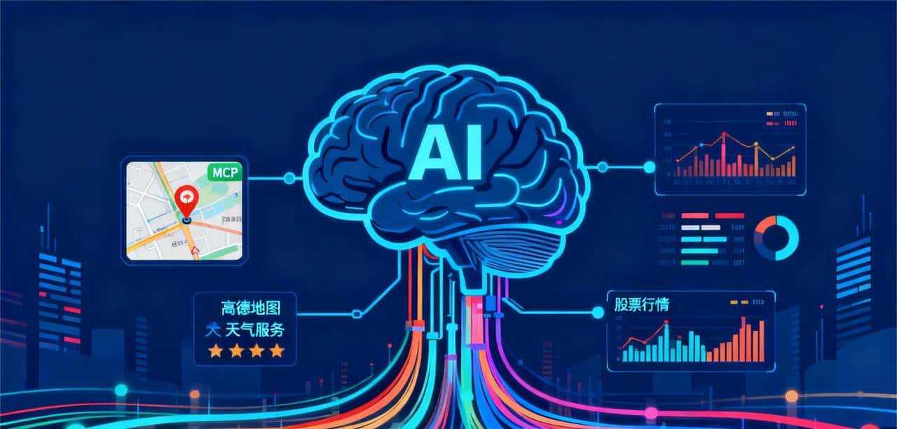 什么是 MCP？为什么AI 想落地必须懂 MCP？这篇讲透核心逻辑