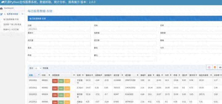 高颜值!程序员专属浏览器