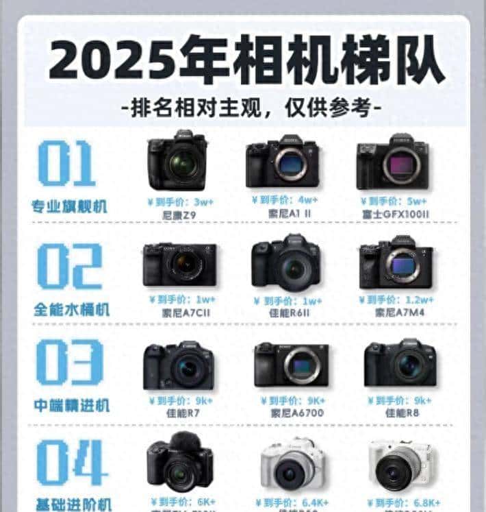 海内外资本都愿意投钱，卷疯了的生图模型，冲击硬件行业