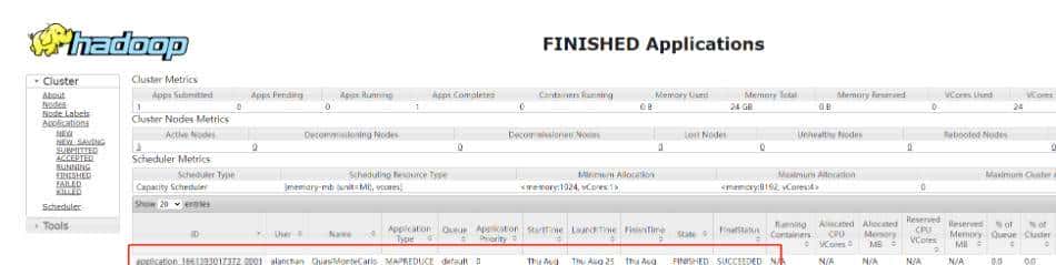 hadoop3.1.4简单介绍与部署