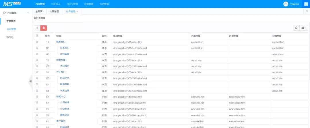 开发企业官网就用这个基于SpringBoot的CMS系统，真香