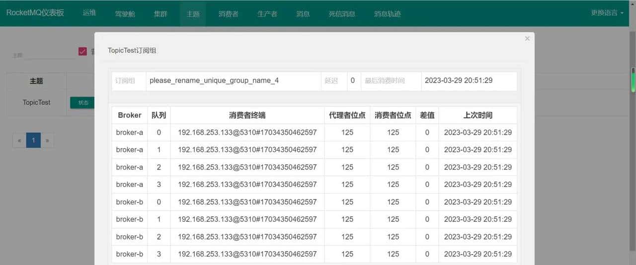 万字硬核解析！RocketMQ集群环境搭建