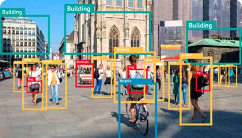 从YOLO到实时AI识别：机器视觉的革命之路