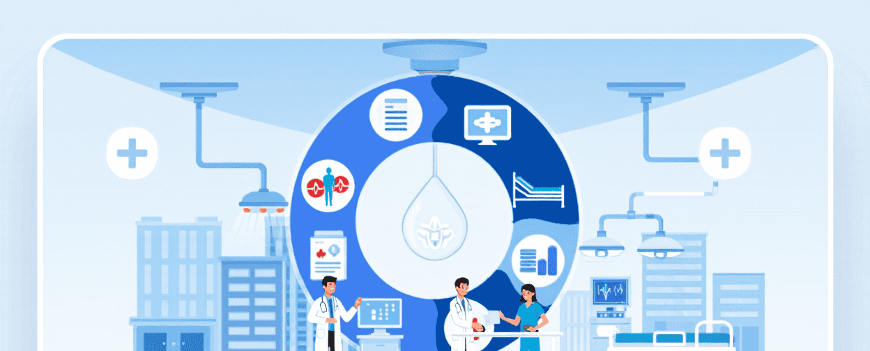 面向临床的TCR闭环：在手术室/ICU协同场景与多中心科研中的实证研究（下） - 宋马