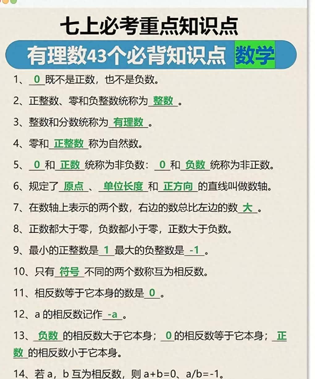 七年级数学有理数：43个必背知识点，掌握就是高分密码！