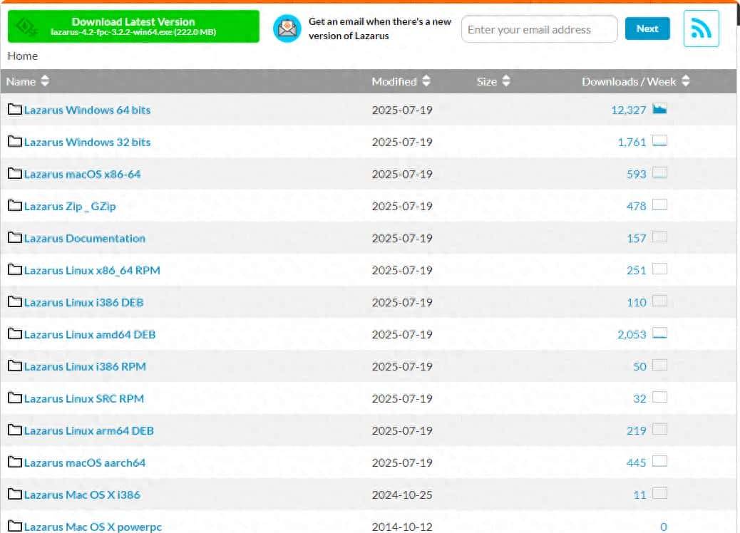真给力！Lazarus 4.2 正式发布，delphi7粉丝的福利！