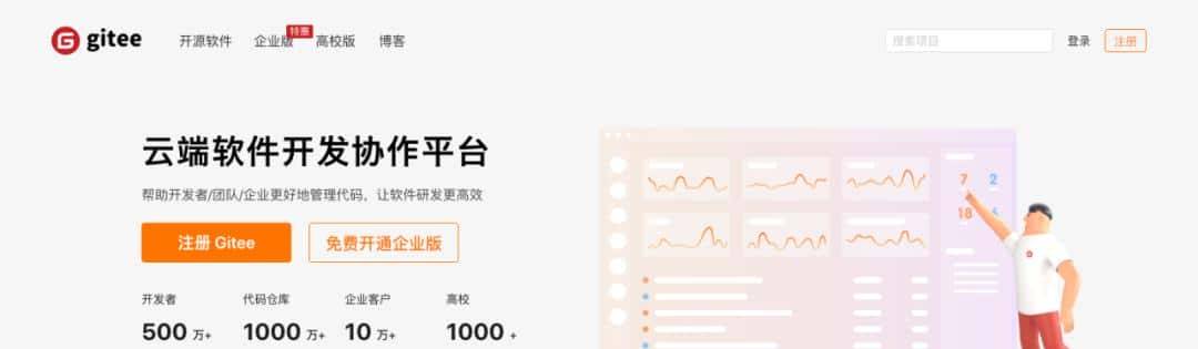 工信部选出国产Github，中国代码托管卡脖子难题能被解决吗