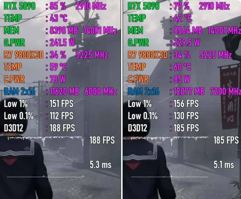 DDR5-6000 VS DDR5-7200，性能差距有多大？游戏对比出炉