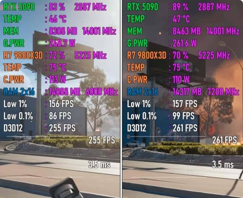 DDR5-6000 VS DDR5-7200，性能差距有多大？游戏对比出炉