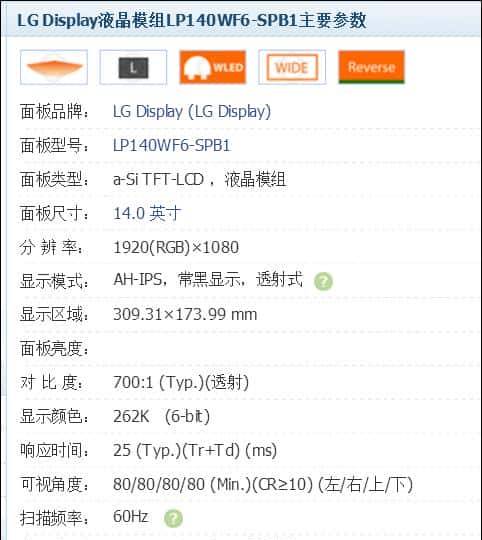 笔记本屏幕的“进化论”