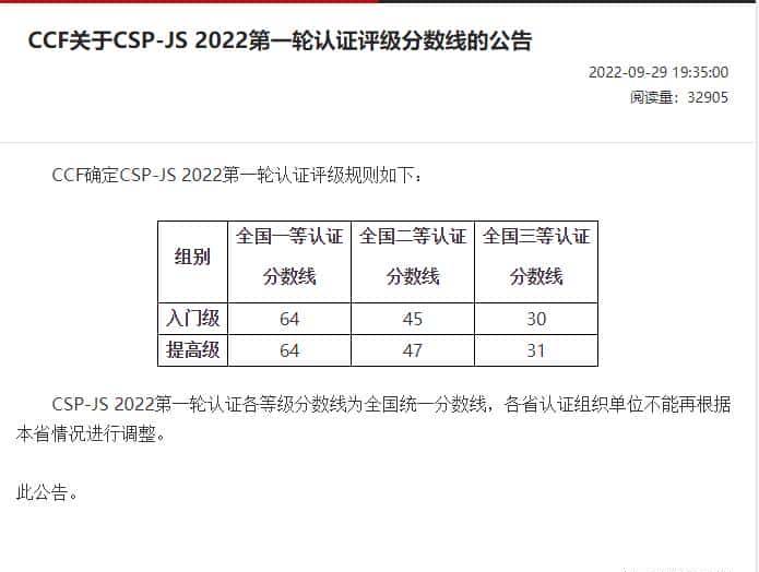CSP-J/S 初、复赛证书到底有什么用？家长必看