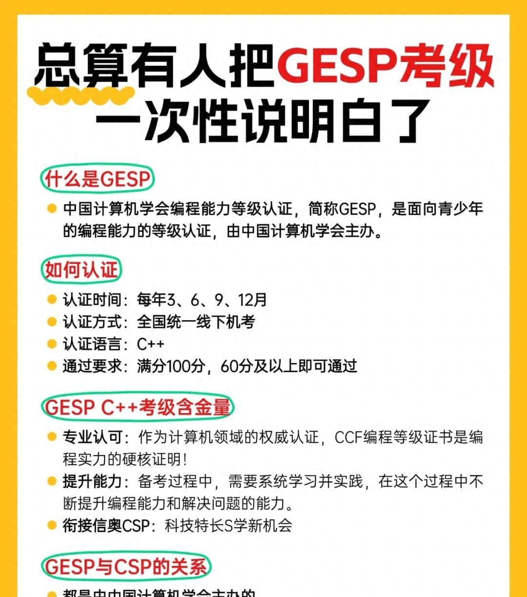 终于有人把GESP考级一次性说清了 - 宋马