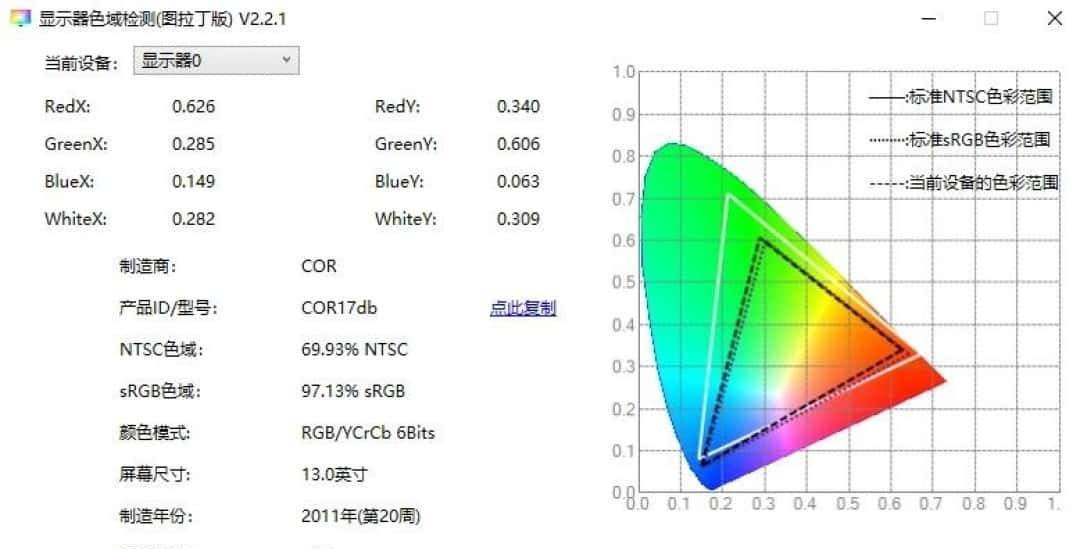 111 元 NEC 洋垃圾笔记本爆改全记录｜百元级「电子垃圾」