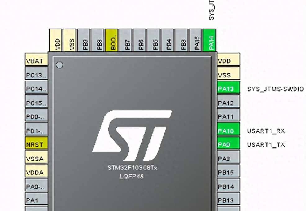 两STM32单片机串口通讯实验 - 宋马