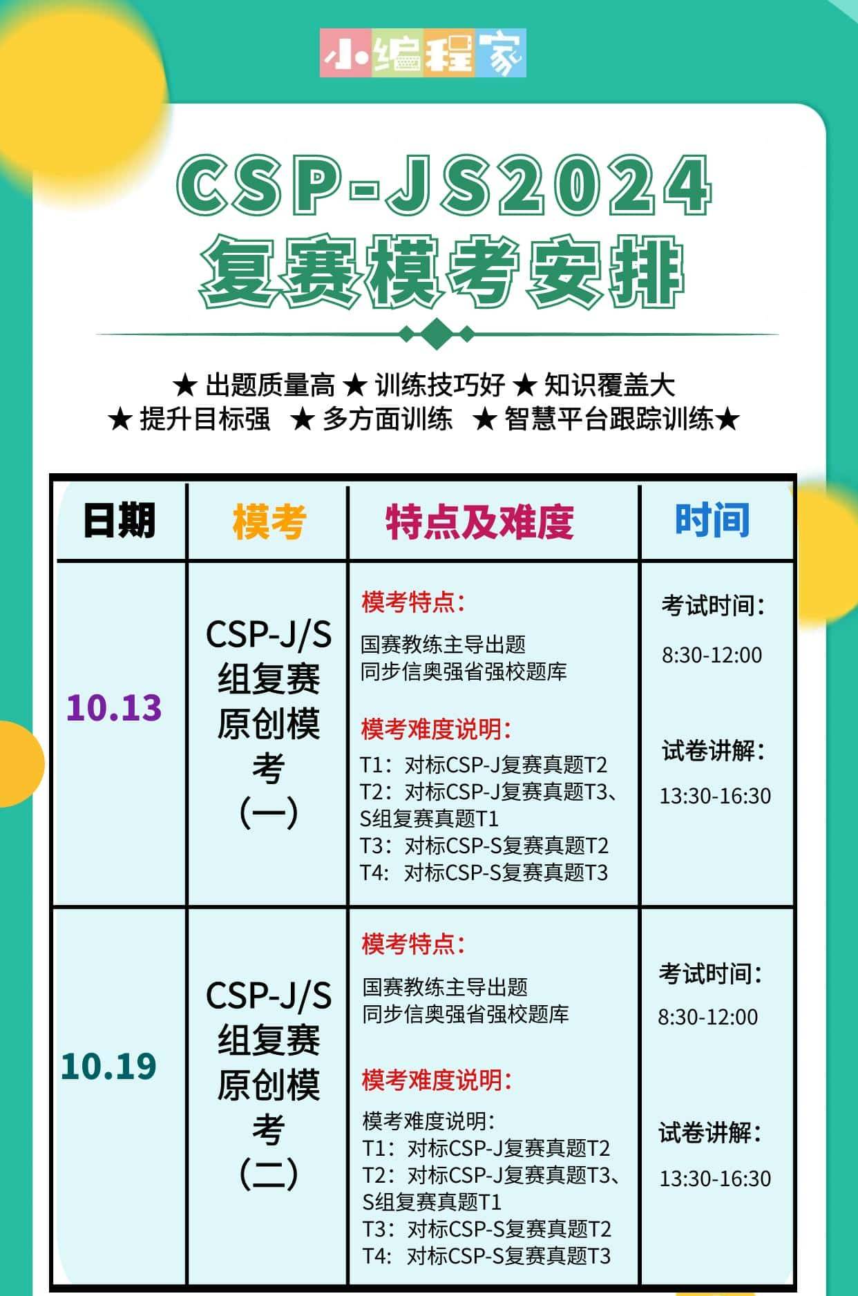 CSP-J/S 初赛没晋级也能领证书？初赛过获奖线的选手不要错过！