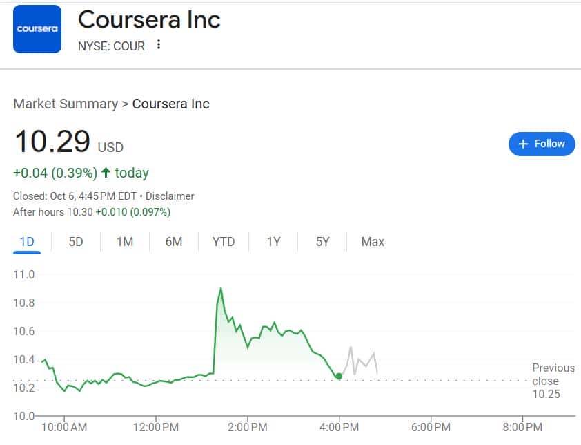 OpenAI开发者大会：ChatGPT要做操作系统，开放第三方SDK，8分钟构建智能体