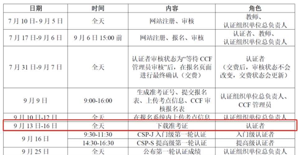 参赛必读！CSP-J/S第一轮认证前注意事项！ - 宋马