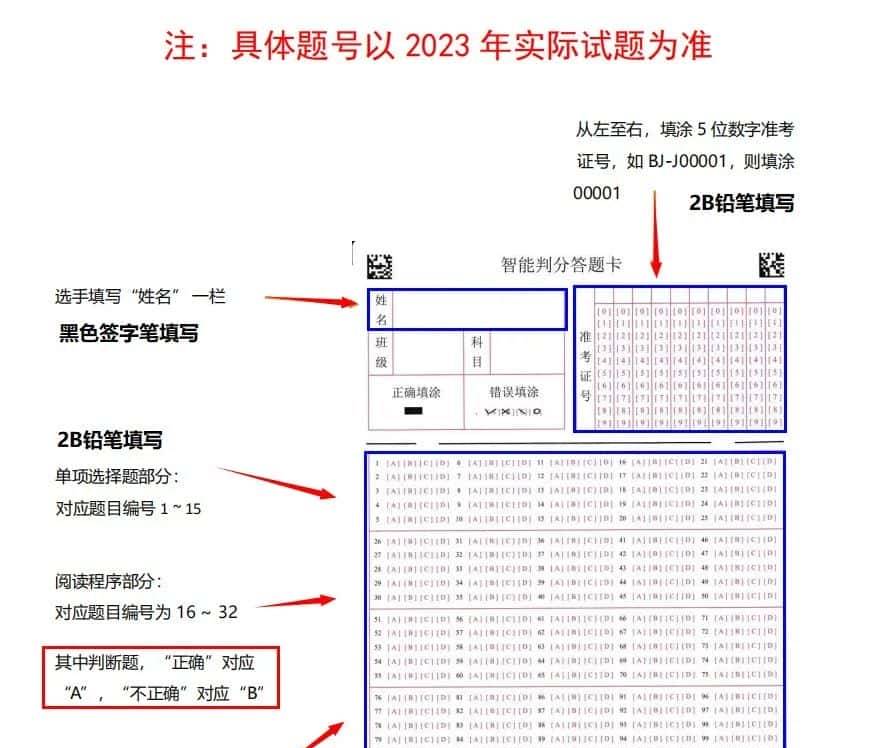 参赛必读！CSP-J/S第一轮认证前注意事项！ - 宋马