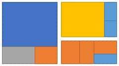 DevExpress 2016.1新版预告:WinForms TreeMap Control