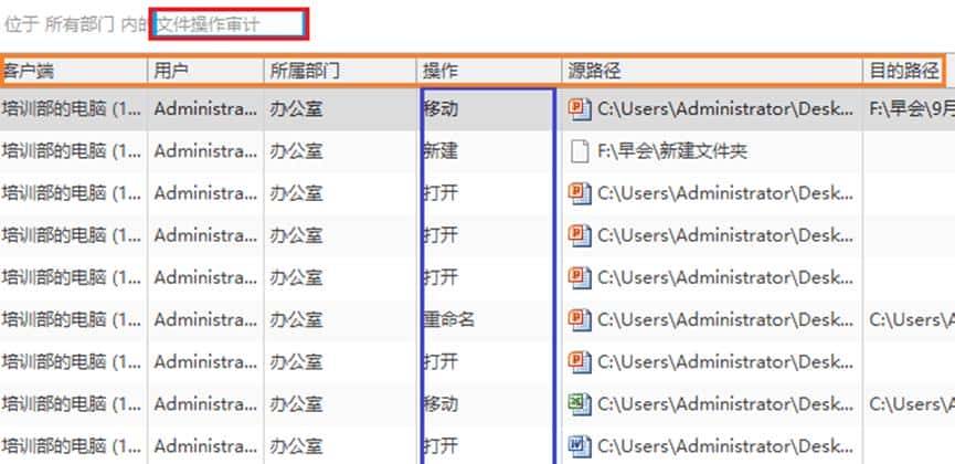 文档加密软件哪个好？5款单位用的文档加密软件推荐，2025新汇总