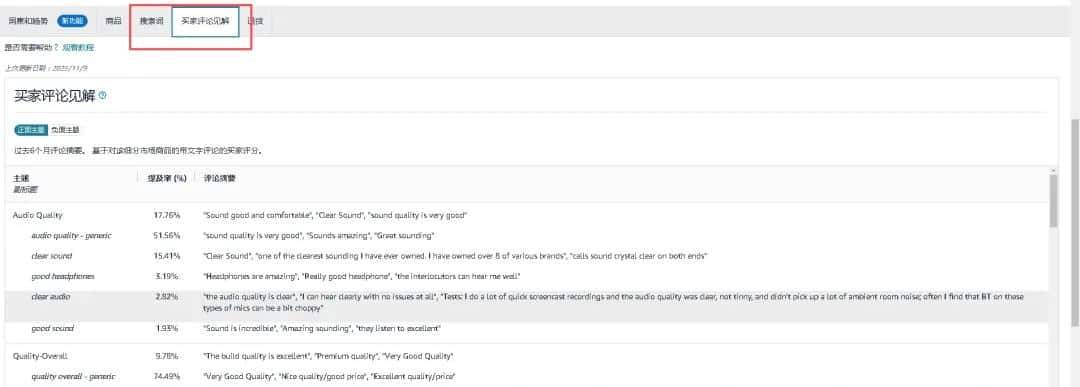 亚马逊优化产品-如何精准捕捉核心痛点，告别“无效迭代”