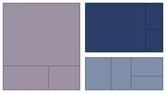 DevExpress 2016.1新版预告：WinForms TreeMap Control - 宋马