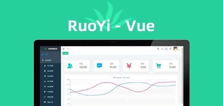 RuoYi Vue – 若依的 Vue 版本，免费开源、专业的 admin 后台管理系统