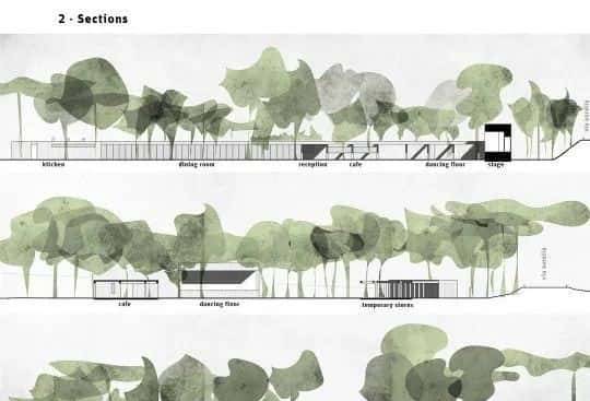 不去用模型树，你根本不知道它有多“香”？