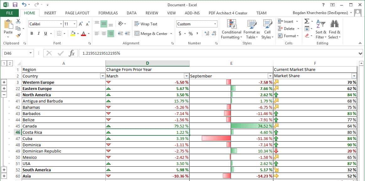 DevExpress 2016.1新版预告：WPF TreeList改进Excel导出