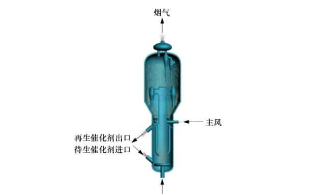 【收藏】中石化32种石油炼制工艺+50张工艺流程示意图
