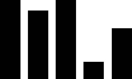 不去用模型树，你根本不知道它有多“香”？