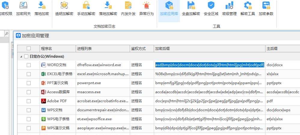 加密软件选哪个最好？加密软件都有些什么功能？看这篇就够了！