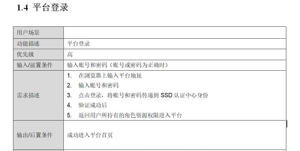 复盘公司内部战略产品（0-1）全生命周期过程