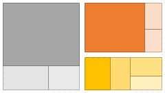 DevExpress 2016.1新版预告:WinForms TreeMap Control