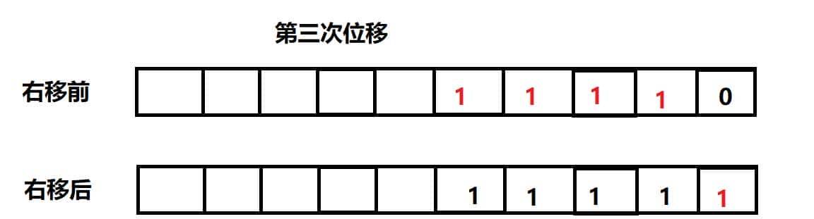 Java面试:你了解HashMap吗?