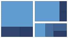 DevExpress 2016.1新版预告:WinForms TreeMap Control