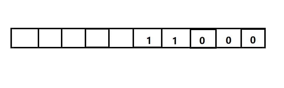Java面试:你了解HashMap吗?