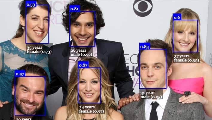 Face-API.js 很强！轻松在浏览器进行人脸识别 - 宋马